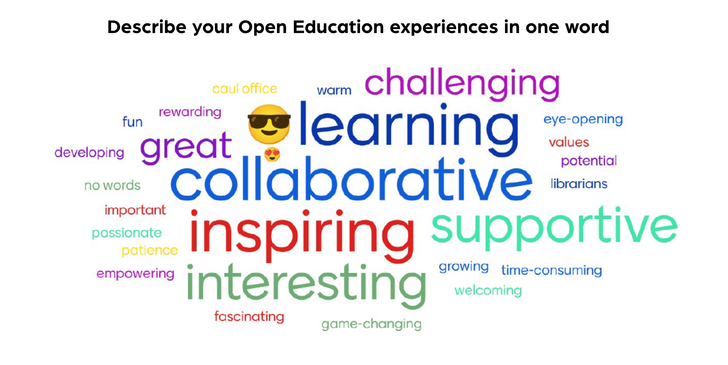 OER collective celebration & farewell - Council of Australasian University  Librarians