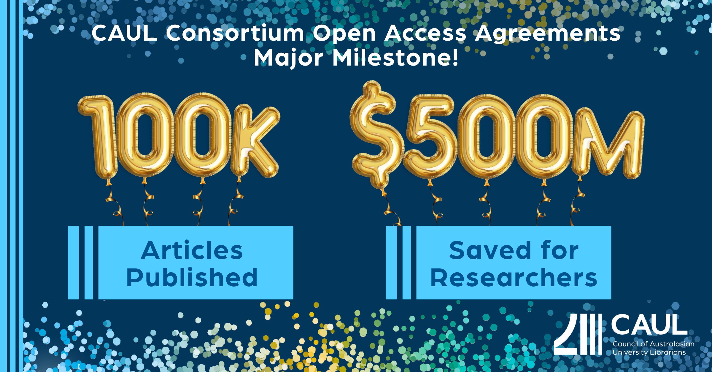 CAUL announces major milestone for Open Access: 100,000 articles published and $500 million saved through CAUL Consortium Open Access agreements